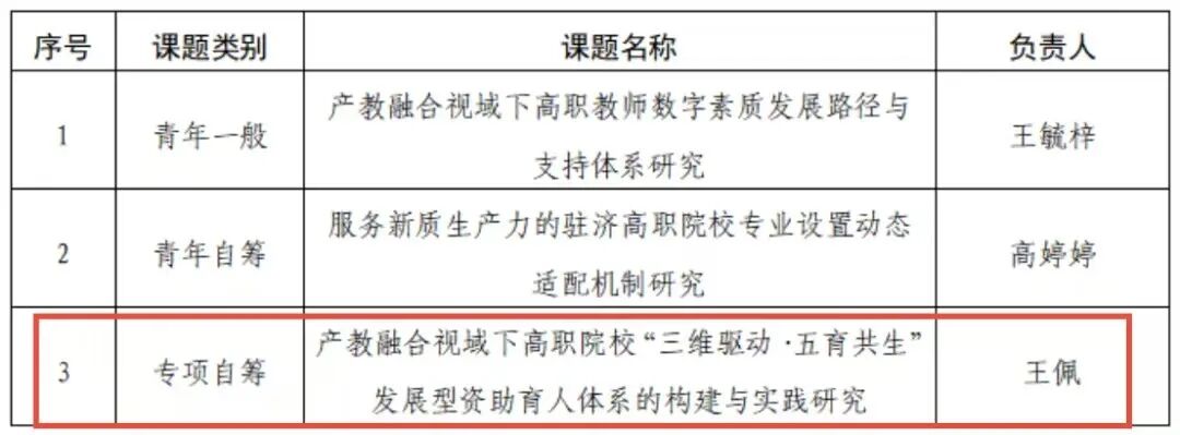 2026-08-02浏览次数